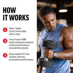 Force Factor HMB capsules close-up for post-workout recovery