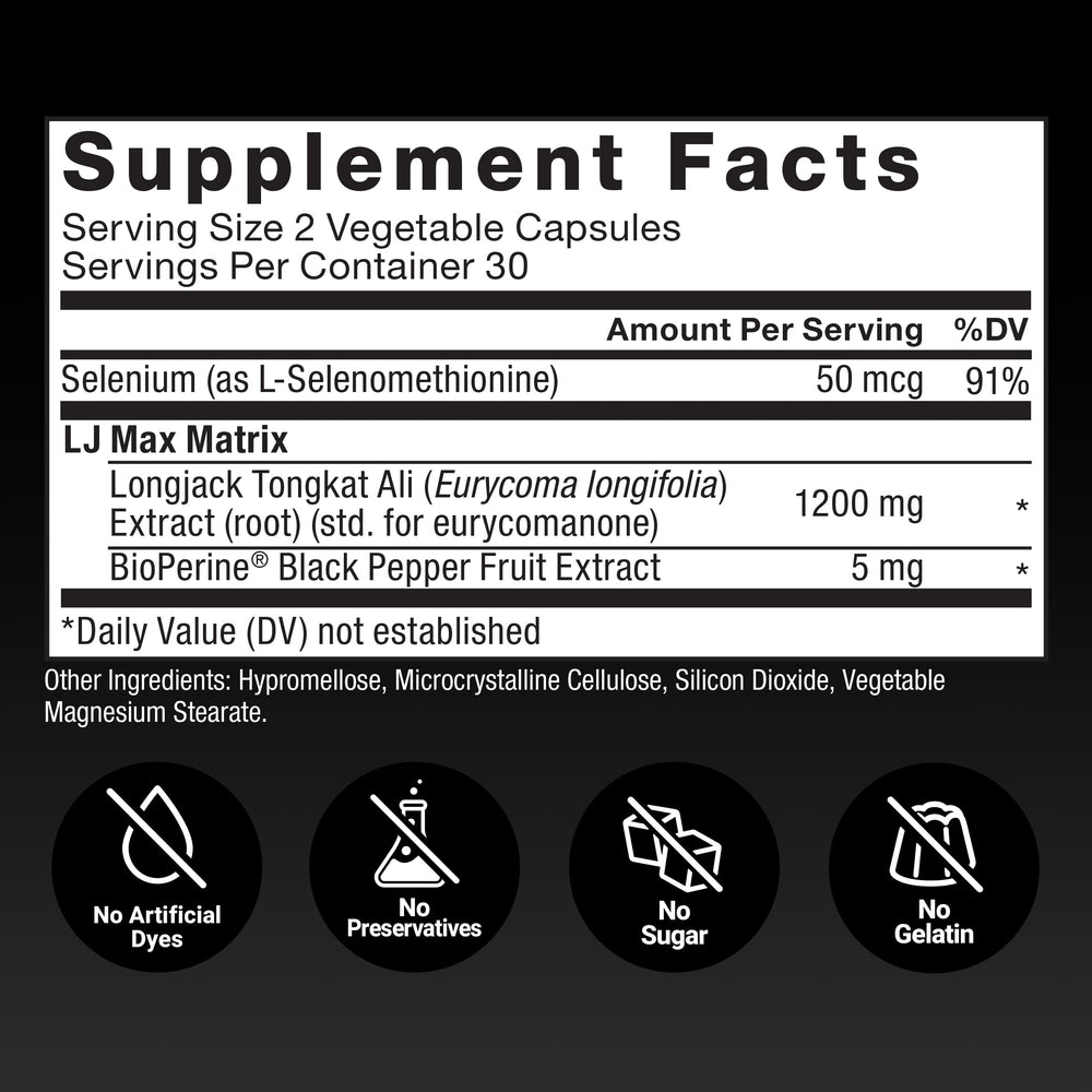 Force Factor Longjack Tongkat Ali Max side-view bottle focus