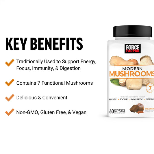 Force Factor Modern Mushrooms soft chews close-up, a tasty, convenient bite for immunity and digestion.