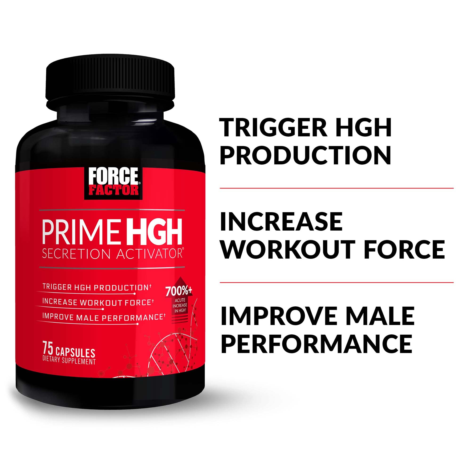 Force Factor Prime HGH Secretion Activator capsules closeup highlighting easy daily dosing