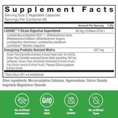 ProbioSlim package front showing 360 capsules in a 3-pack.