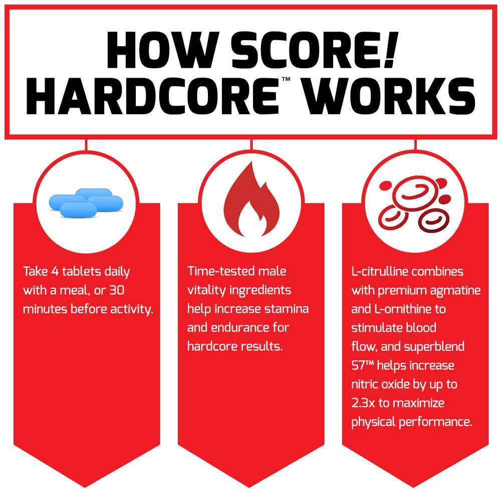 Force Factor SCORE! Hardcore blend featuring black maca and pine bark