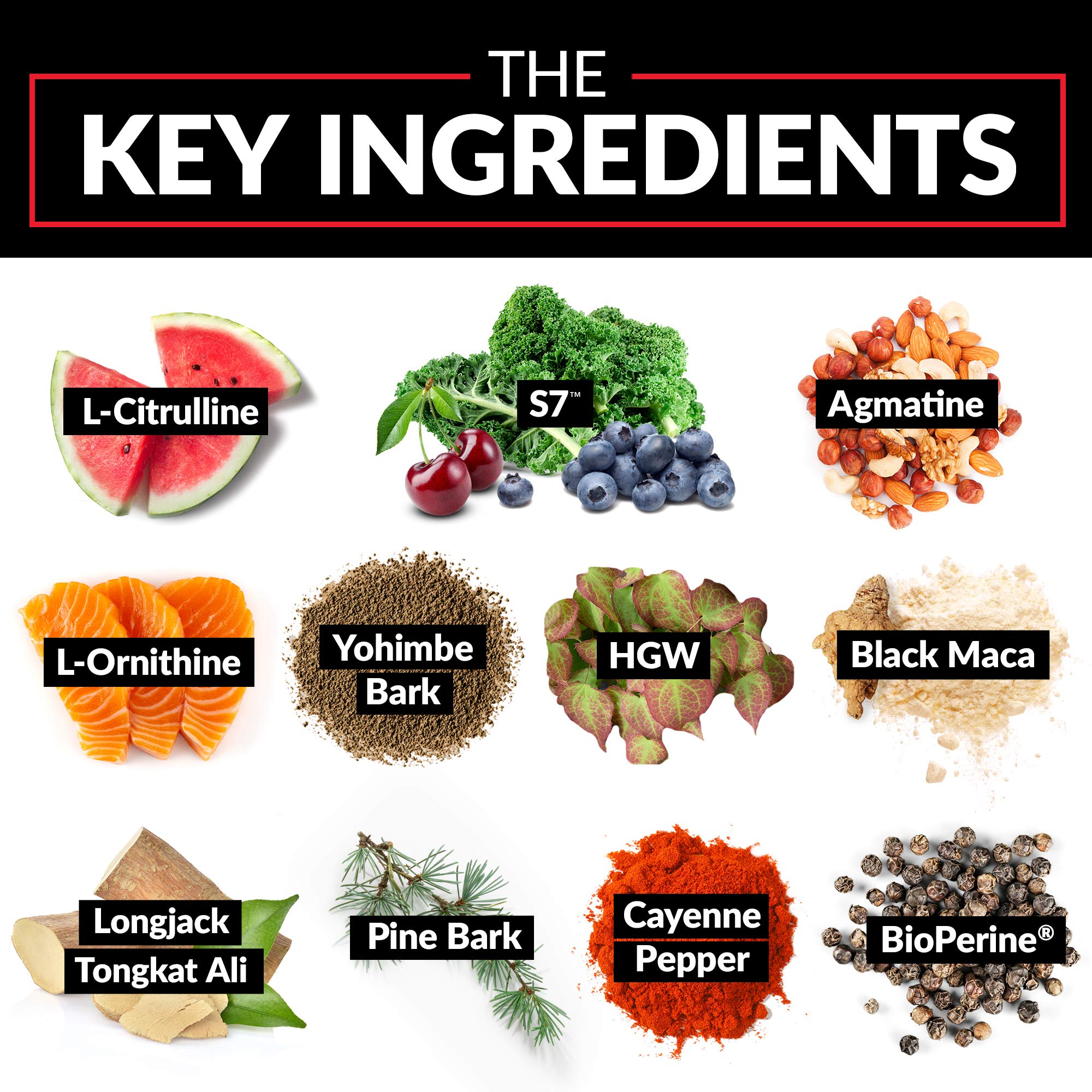 Force Factor SCORE! Hardcore graphic notes L-Citrulline in the blend