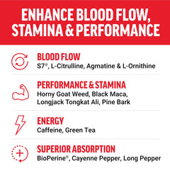 Bottle cap and label detail emphasizes S7 blend and absorption benefits.