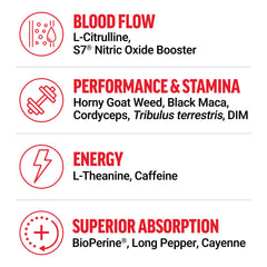 Force Factor Score! XXL label close-up with premium formula details.