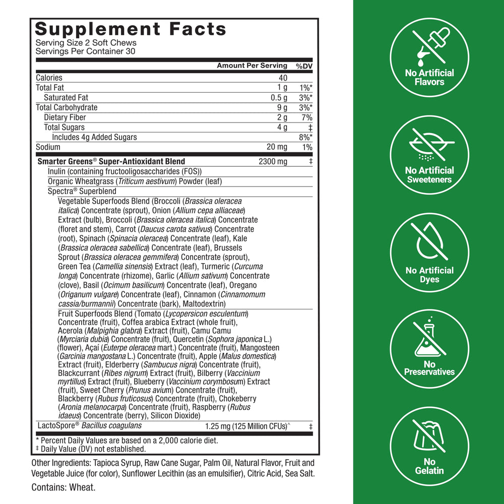 Probiotics and prebiotic fiber support digestion in Smarter Greens chews.