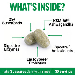 Force Factor Smarter Greens capsules close-up highlights easy, on-the-go nutrition.