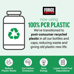 Force Factor Smarter Greens dispensed bottle illustrates grab-and-go wellness.