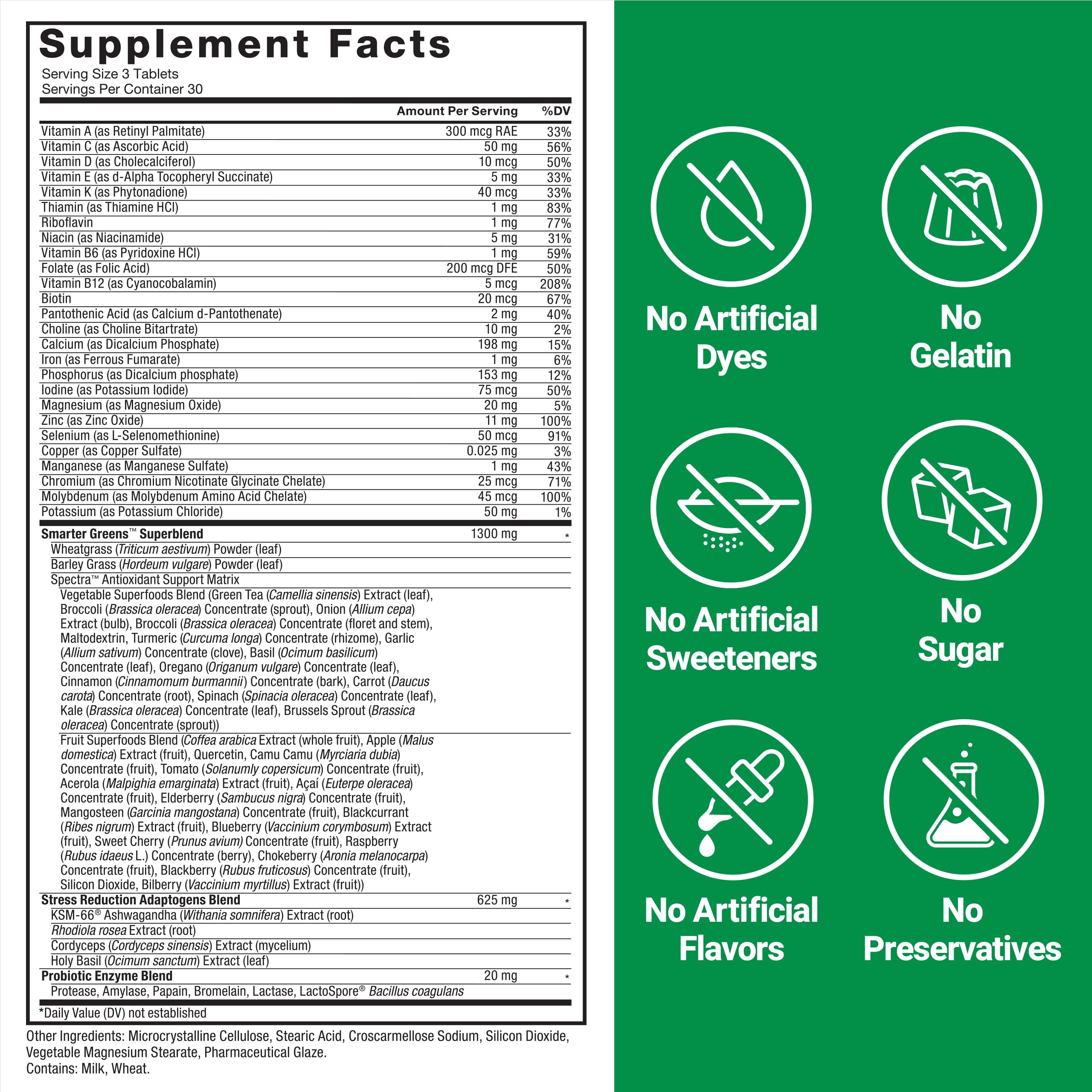 Force Factor Smarter Greens ingredients chart shows probiotic LactoSpore and digestive support.