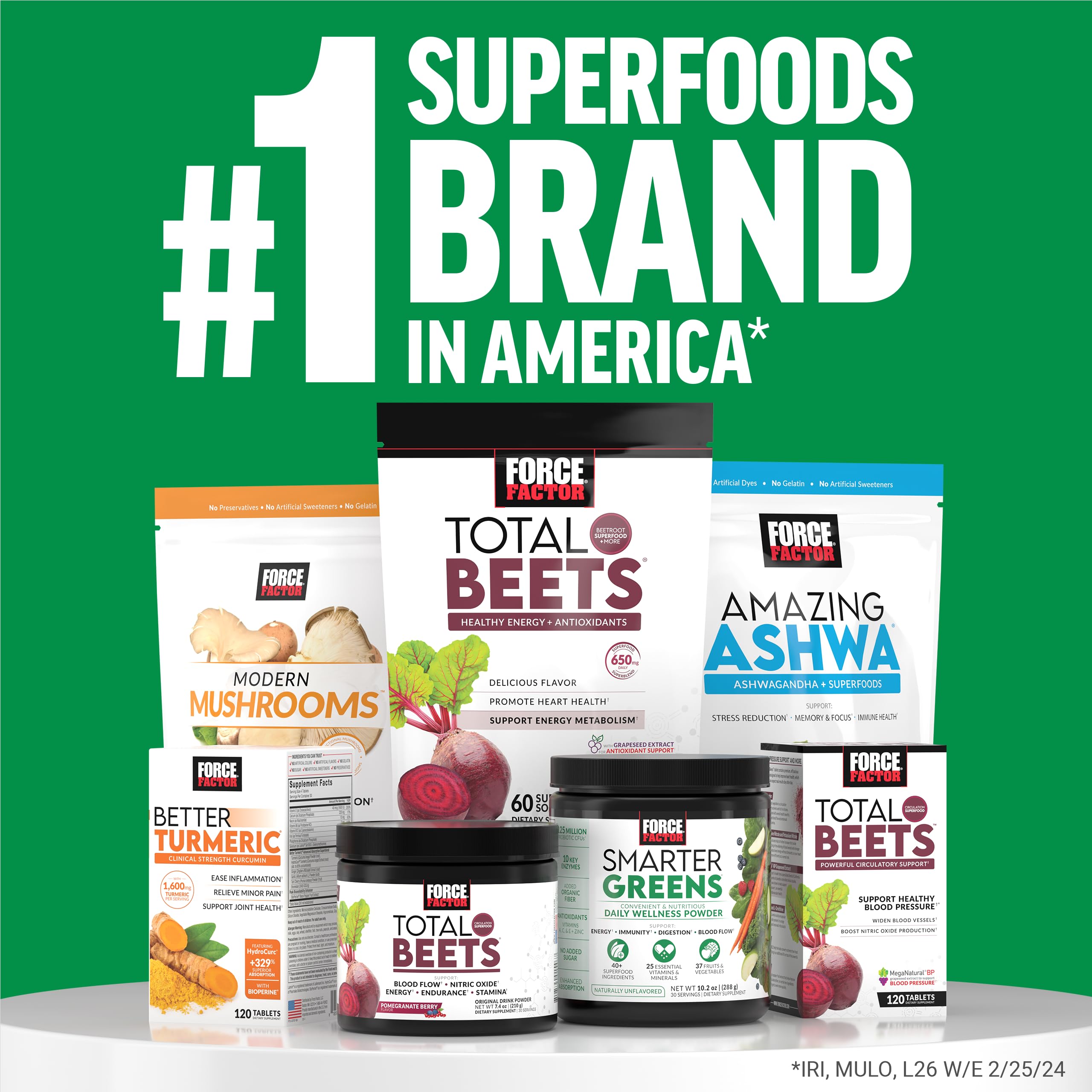 Naturally unflavored powder blends with any beverage for easy daily use.