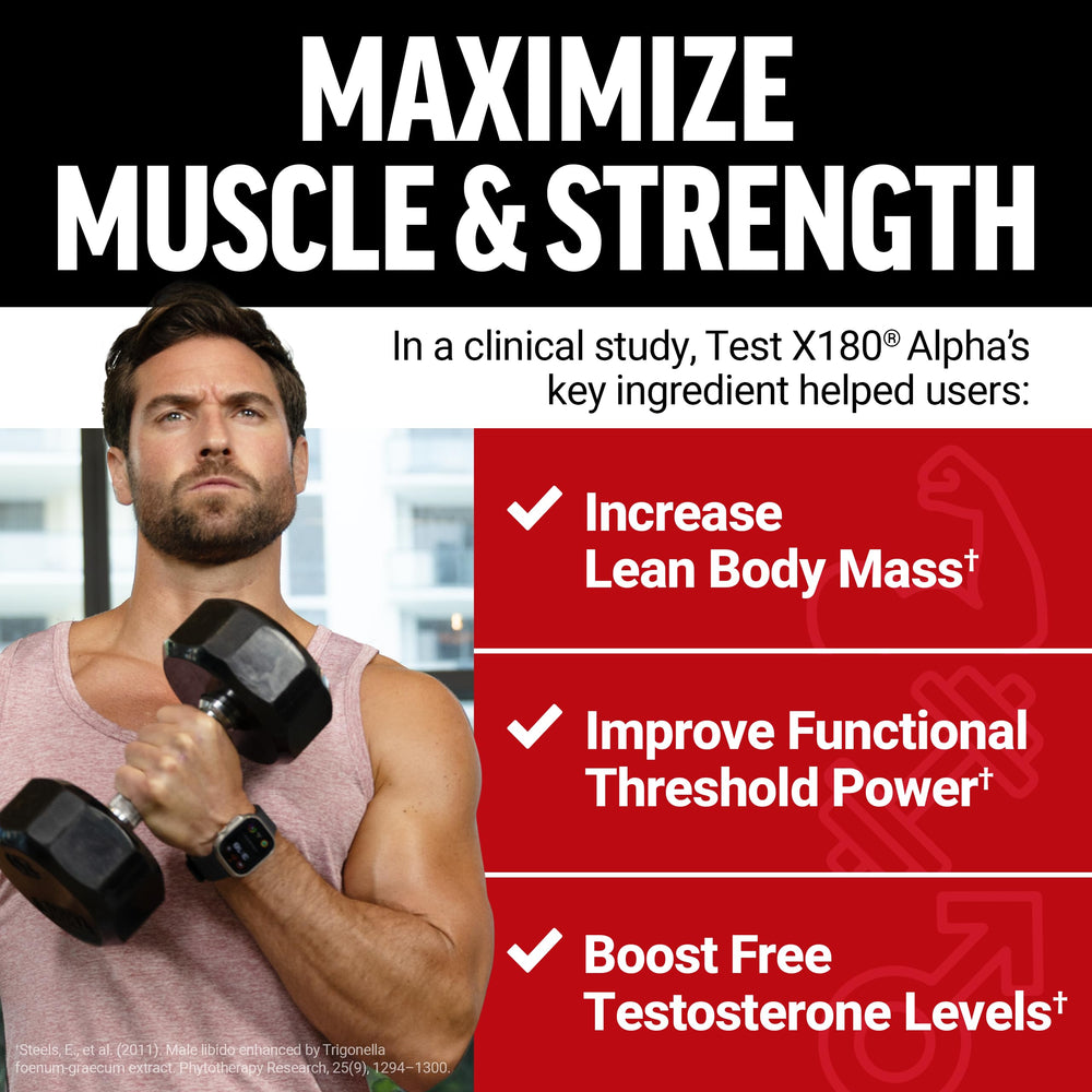 Force Factor Test X180 Alpha label close-up highlights Testofen and L-Citrulline ingredients.
