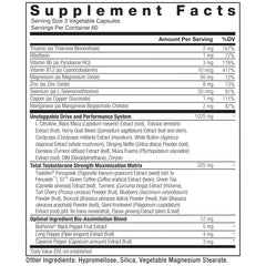 Force Factor Test X180 Alpha Max daily-routine – simple morning step for daily vitality.