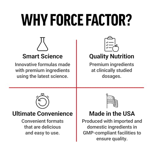 Force Factor Test X180 Boost horny goat weed component for vitality