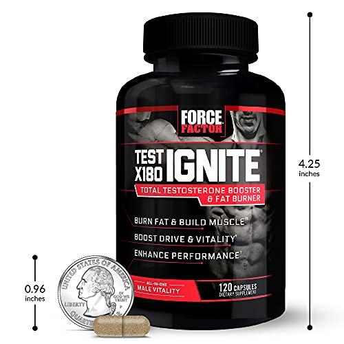 Bottom label signals testosterone support messaging.
