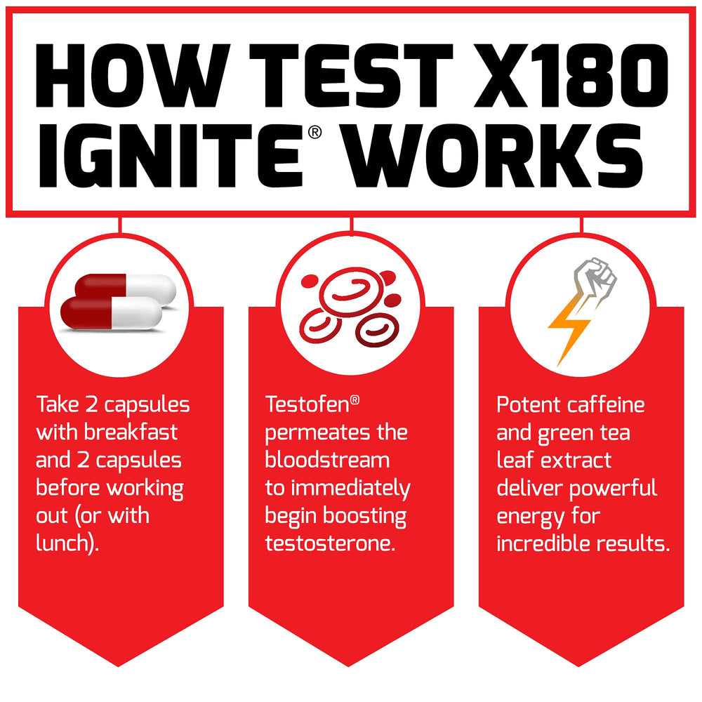 Front view of Ignite bottle on gym mat.
