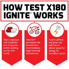 Front view of Ignite bottle on gym mat.