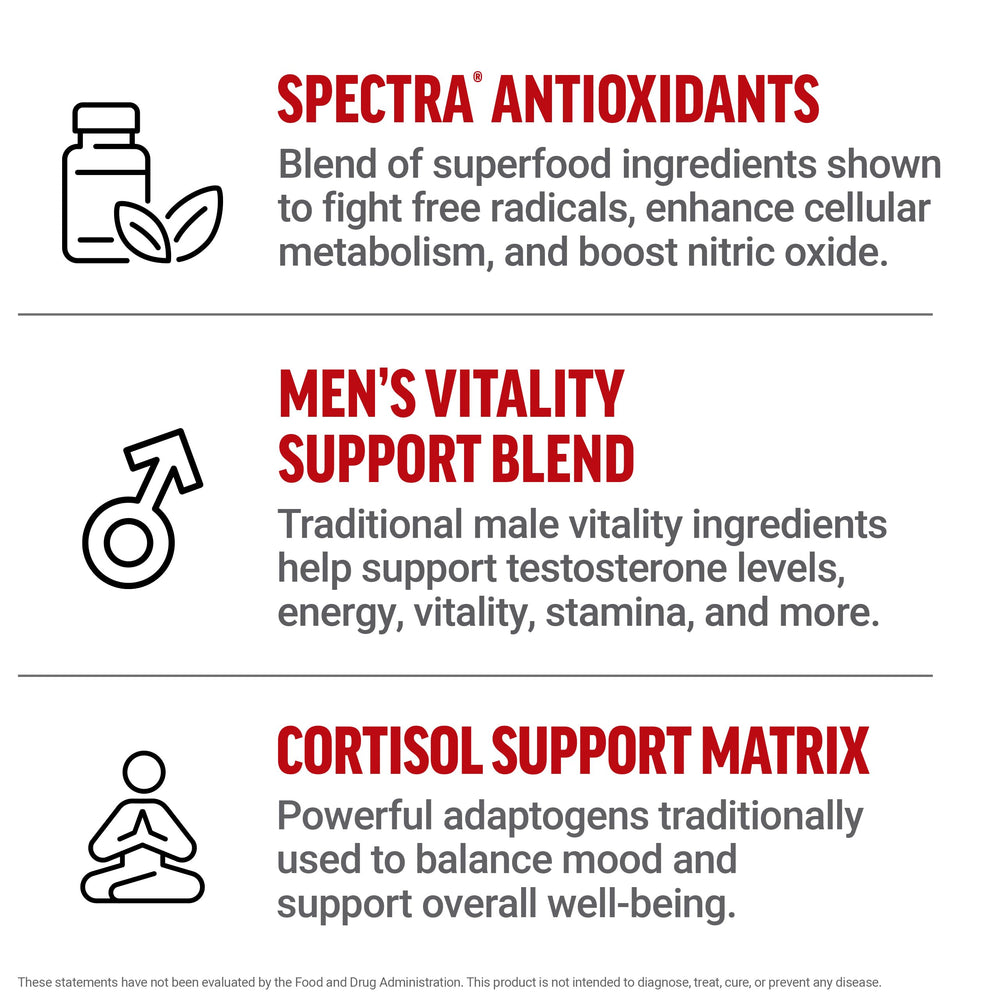 Spectra antioxidant blend on label supporting cellular energy.