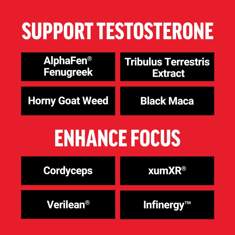Force Factor Test X180 Surge bottle back label details key ingredients and usage.
