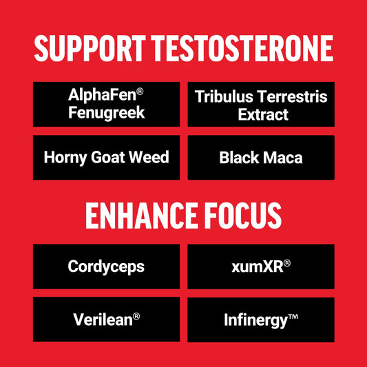 Force Factor Test X180 Surge bottle back label details key ingredients and usage.