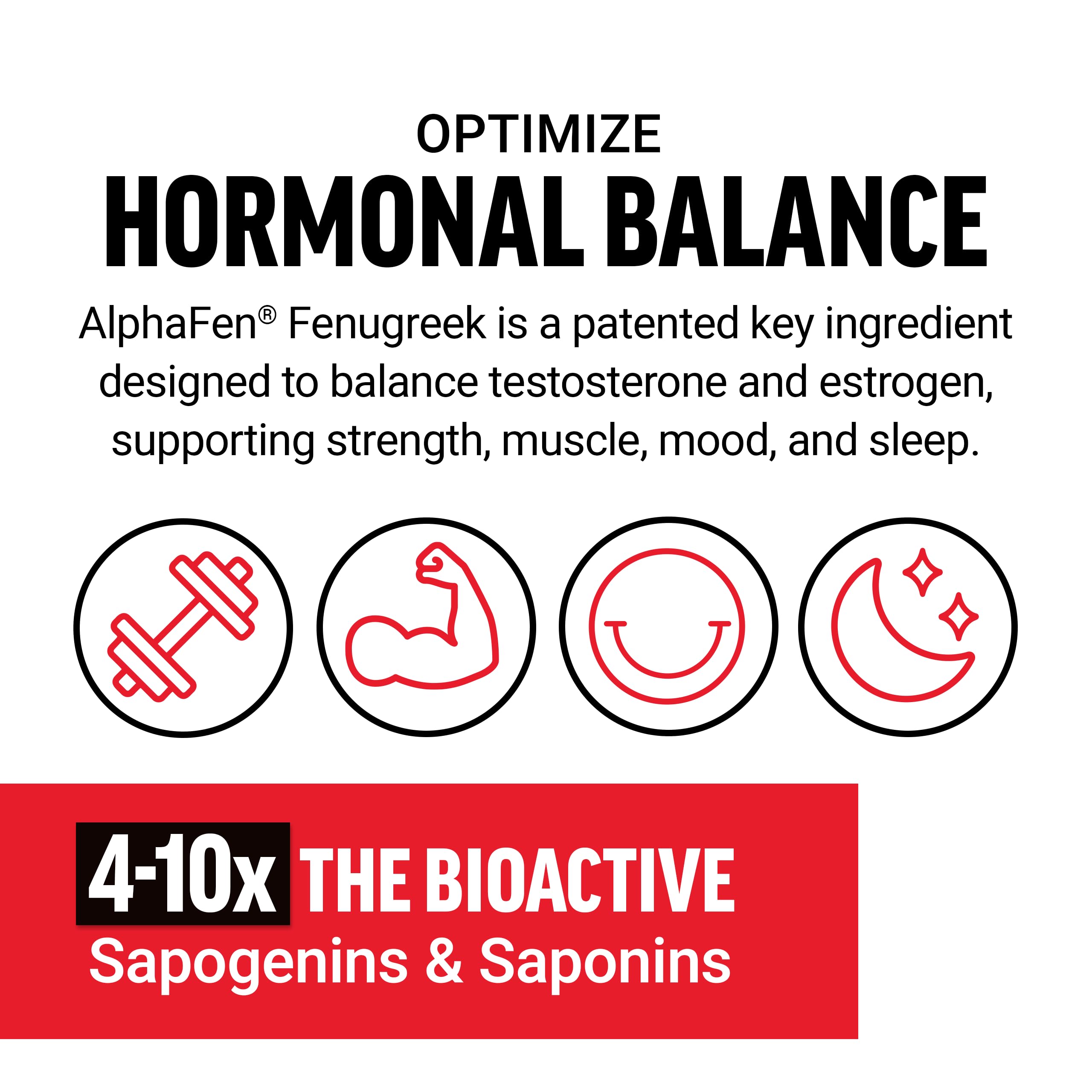Force Factor Test X180 Surge ingredients schematic highlights AlphaFen and Infinergy.