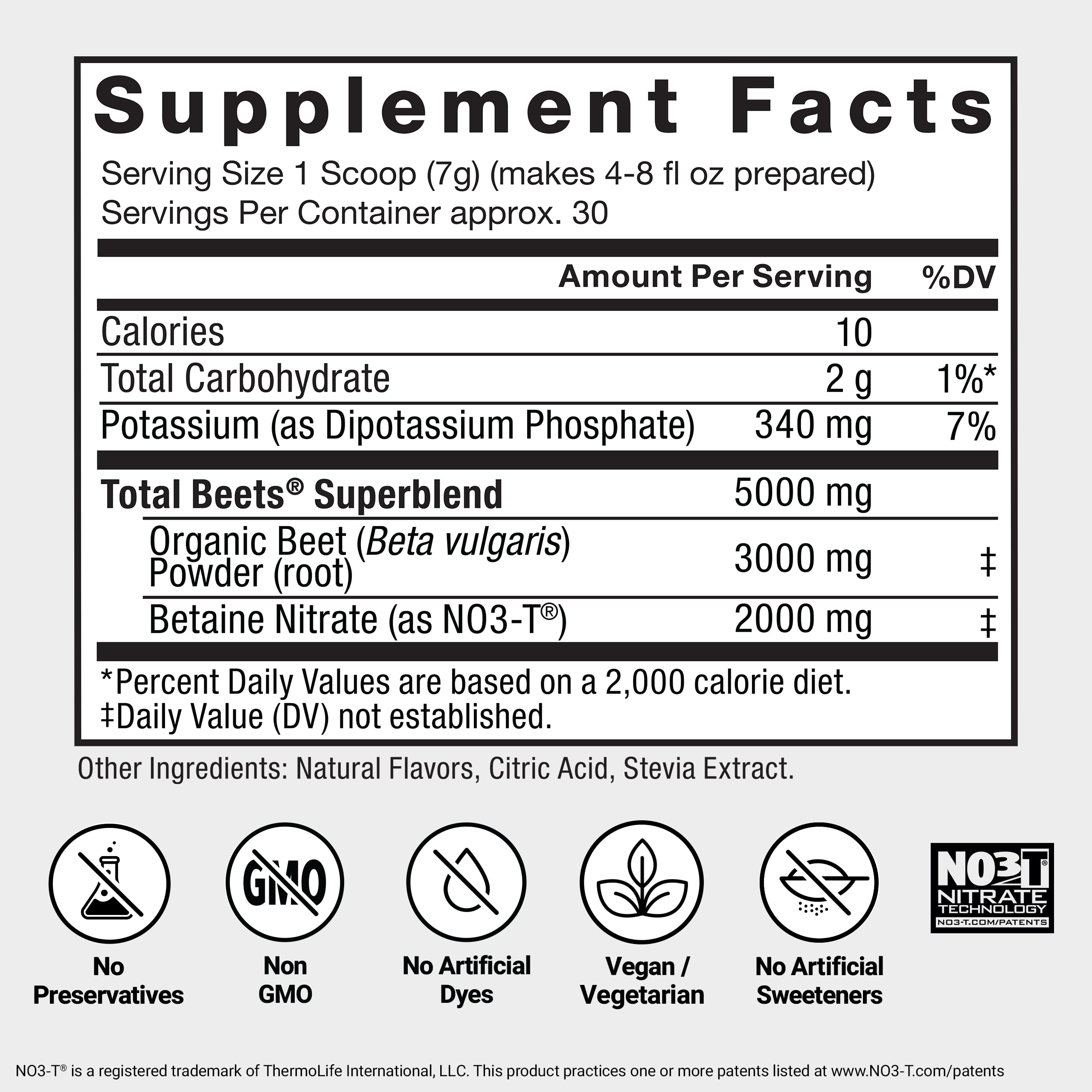 Force Factor Total Beets athlete pre-workout setup suggesting endurance potential.