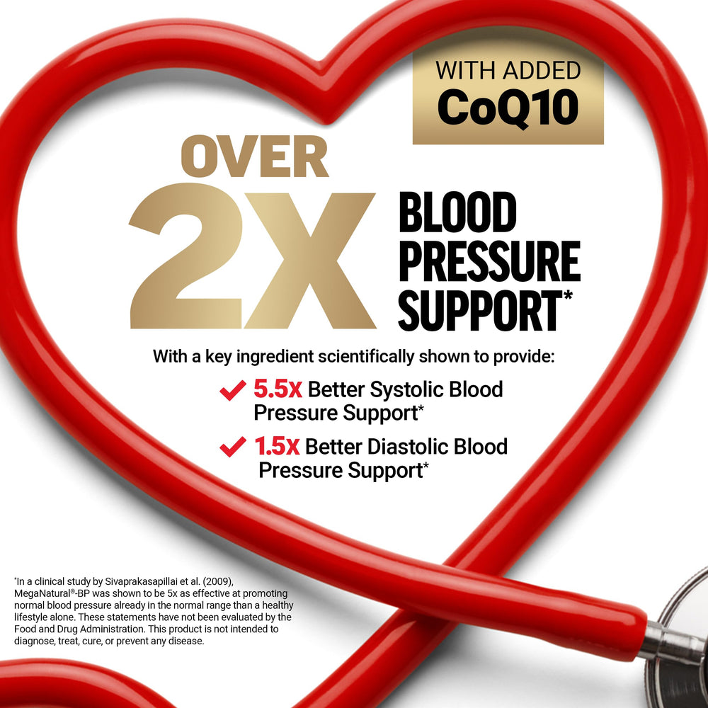 Force Factor Total Beets bottle front view with heart health emphasis.