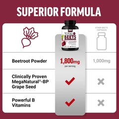 Force Factor Total Beets capsules in hand for on-the-go use.