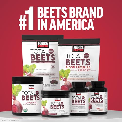 Force Factor Total Beets chew design minimizes mess and stickiness.