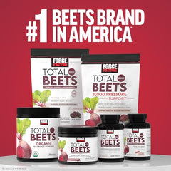 Force Factor Total Beets chew design minimizes mess and stickiness.
