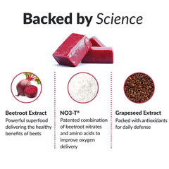 Total Beets soft chews in hand for easy, on-the-go energy.