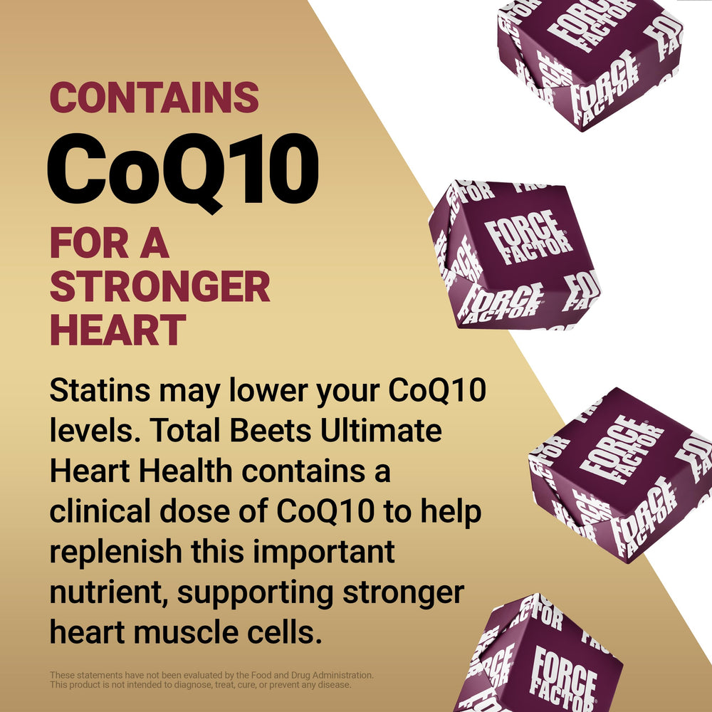 Force Factor Total Beets CoQ10 and B vitamins feature for energy support.