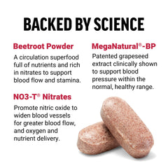 Force Factor Total Beets tablets close-up showing beetroot powder and nitrates