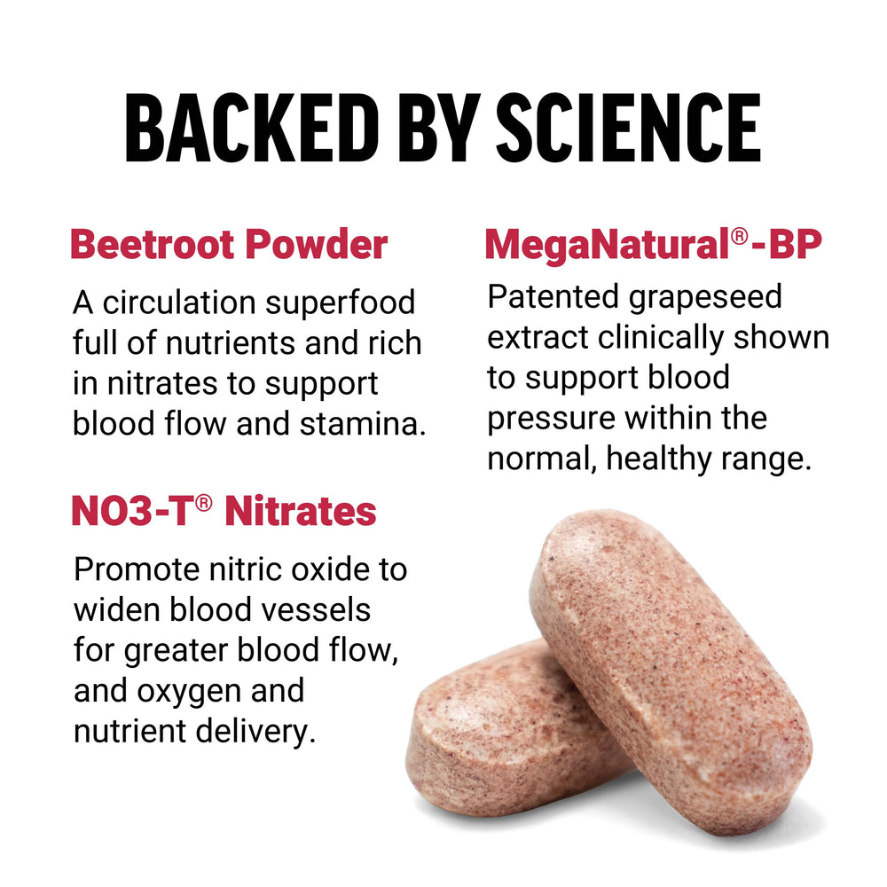 Force Factor Total Beets tablets for daily use and nitrate support