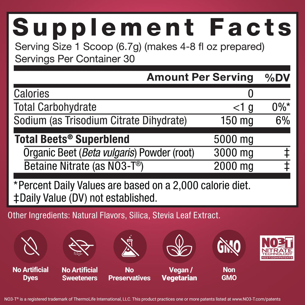 Force Factor Total Beets two-pack on counter ready for daily use