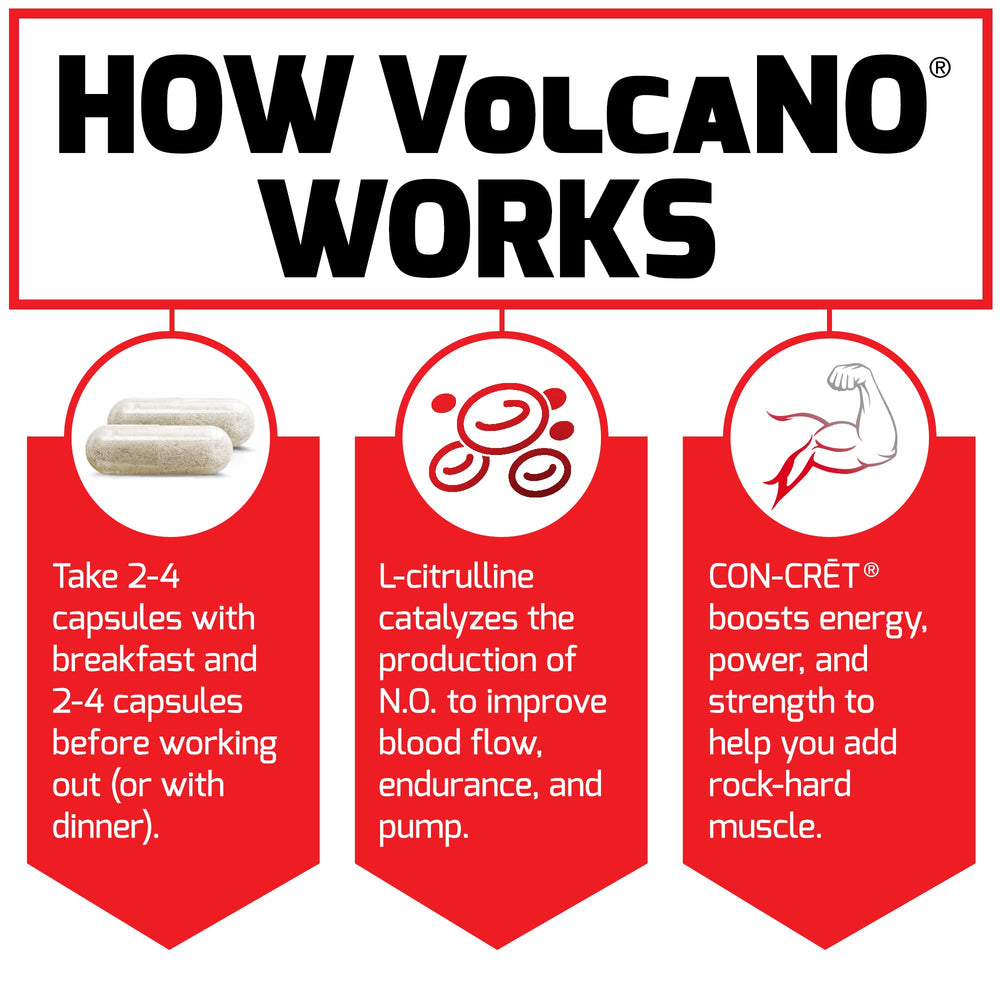 Powder texture in Force Factor Volcano container suggests smooth mixing.