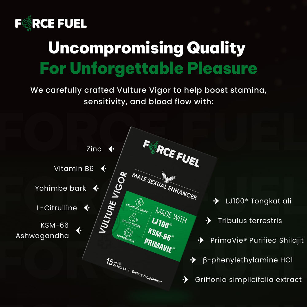 FORCE FUEL ashwandha-ksm66 close-up suggests focus and balance