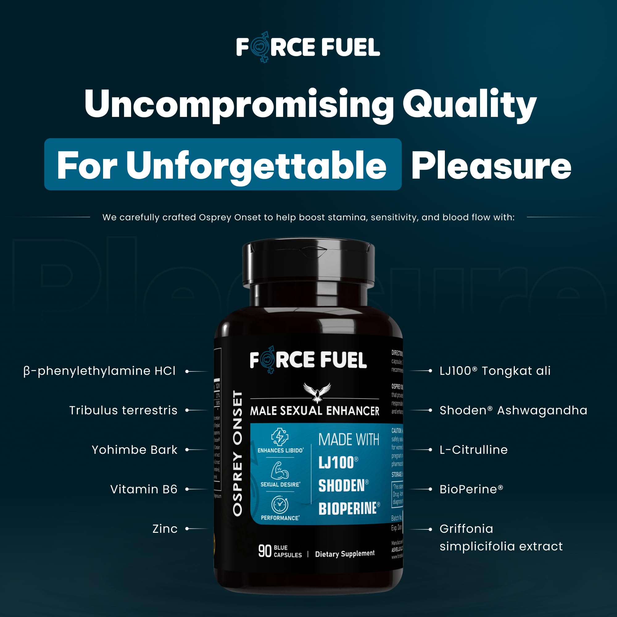 FORCE FUEL Bioperine panel emphasizes enhanced absorption for better use