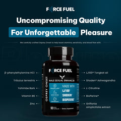 FORCE FUEL Bioperine panel emphasizes enhanced absorption for better use