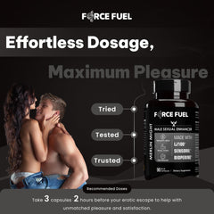 FORCE FUEL Sex Pills dosage scene showing three capsules before intimacy