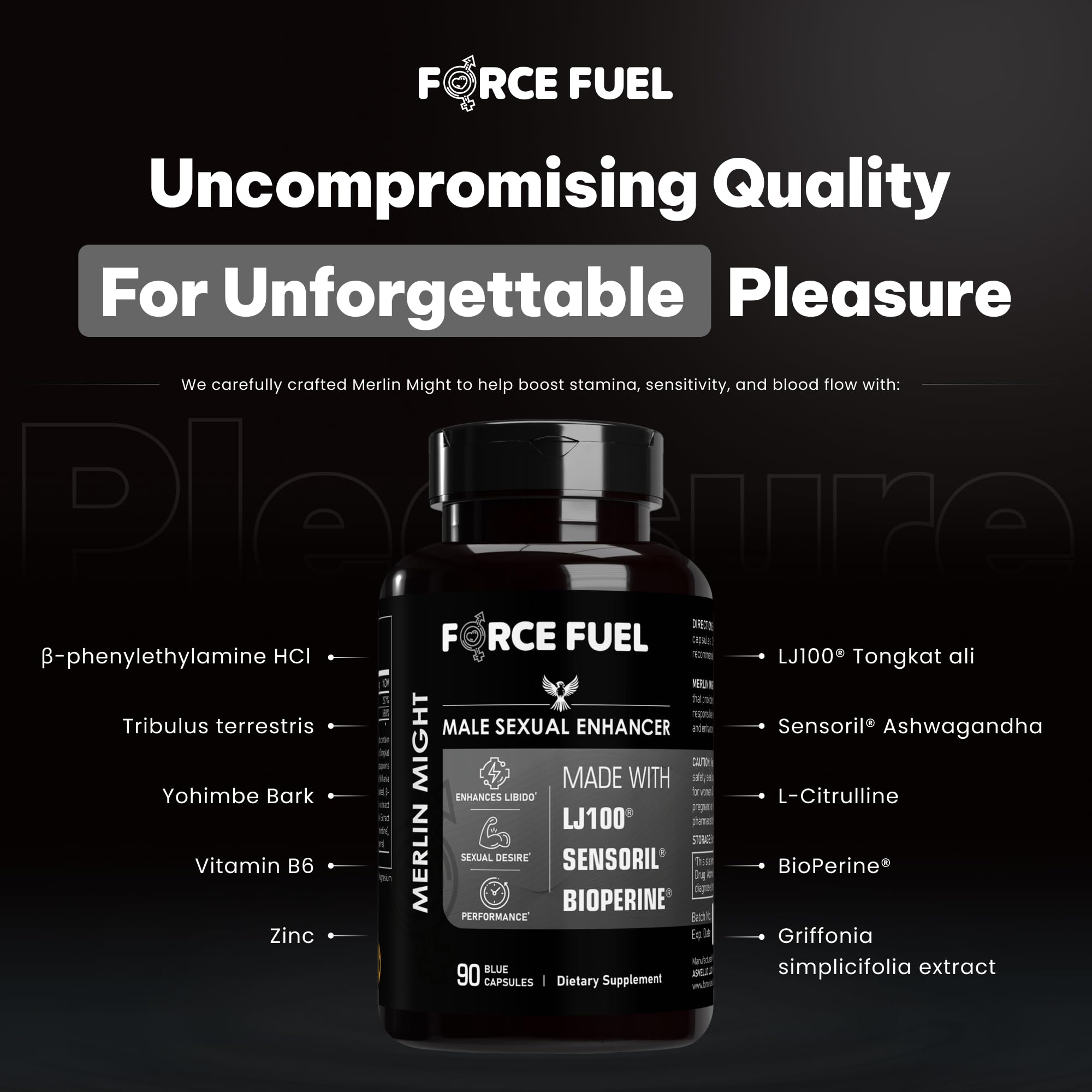 FORCE FUEL Sex Pills men packaging hero image highlighting 30 doses
