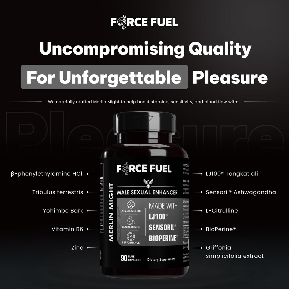 FORCE FUEL Sex Pills men packaging hero image highlighting 30 doses