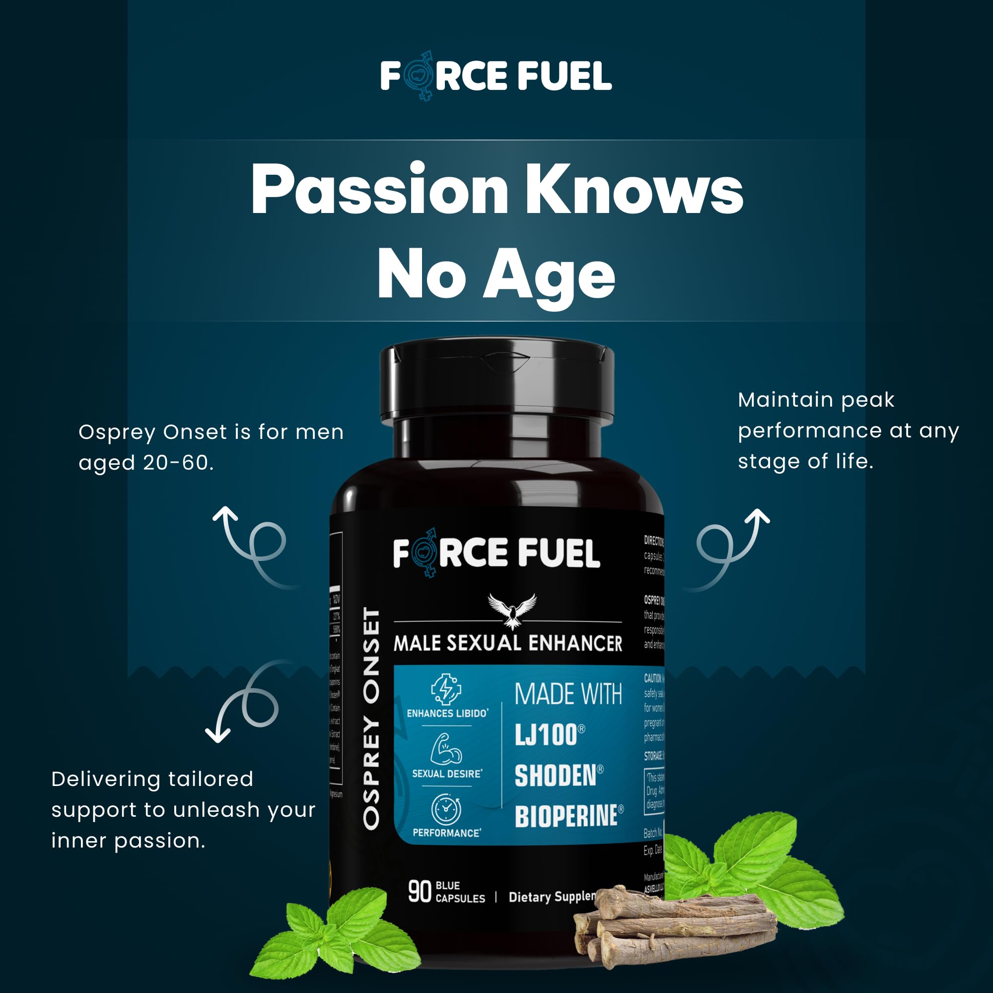 FORCE FUEL Shoden Ashwagandha capsules close-up signaling stress relief pairing
