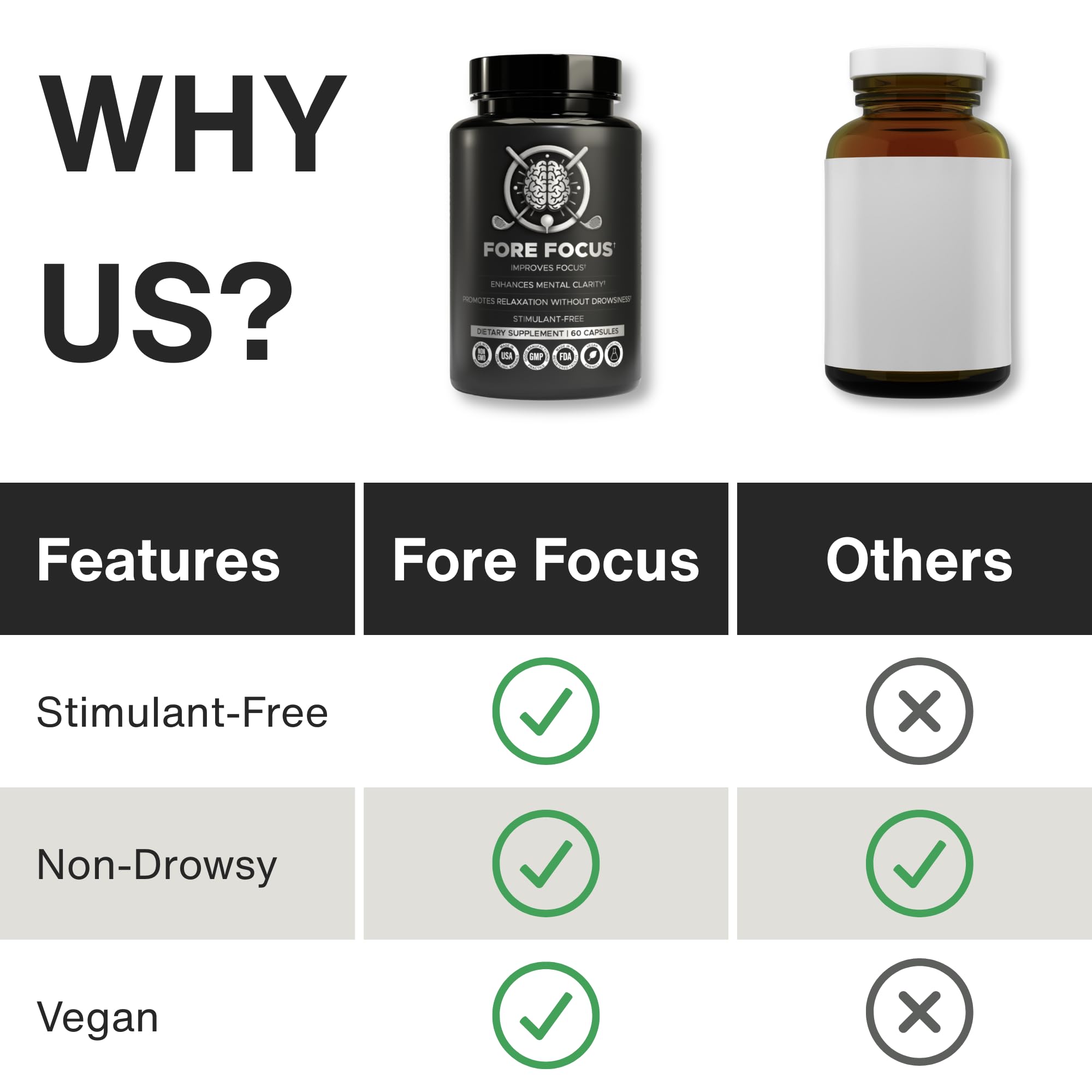 Rhodiola Rosea and Ginkgo imagery indicating sustainable attention at work
