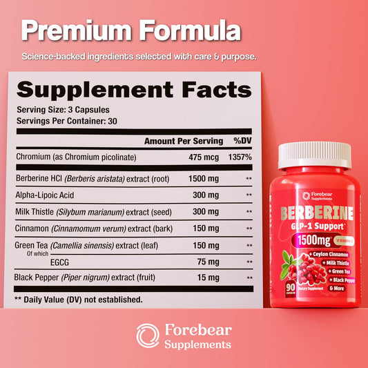 Forebear Berberine GLP-1 support graphic highlights appetite and wellness.