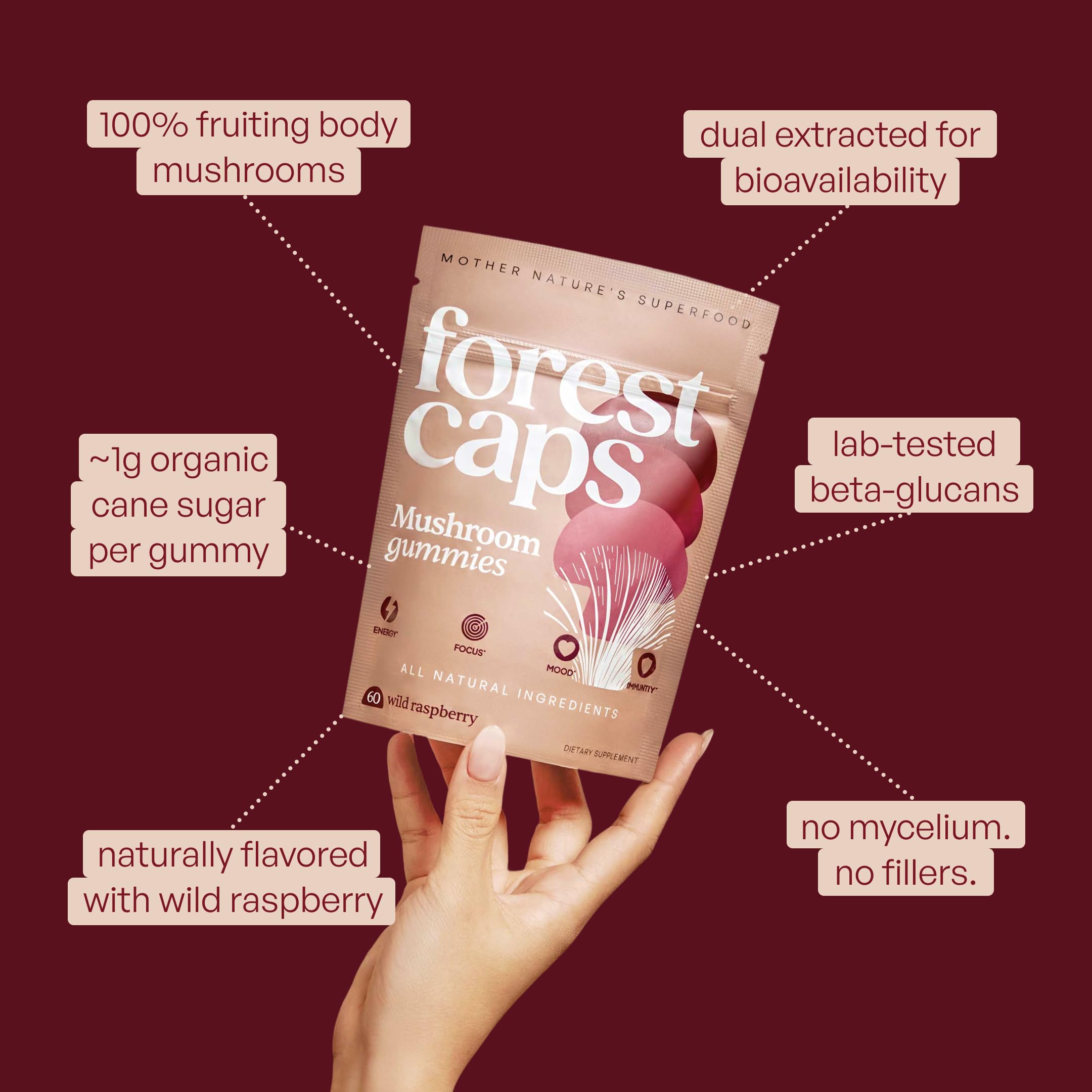 Forest Caps Mushroom Gummies label close-up highlights organic extracts and quality