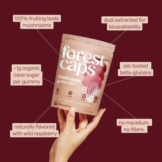 Forest Caps Mushroom Gummies label close-up highlights organic extracts and quality