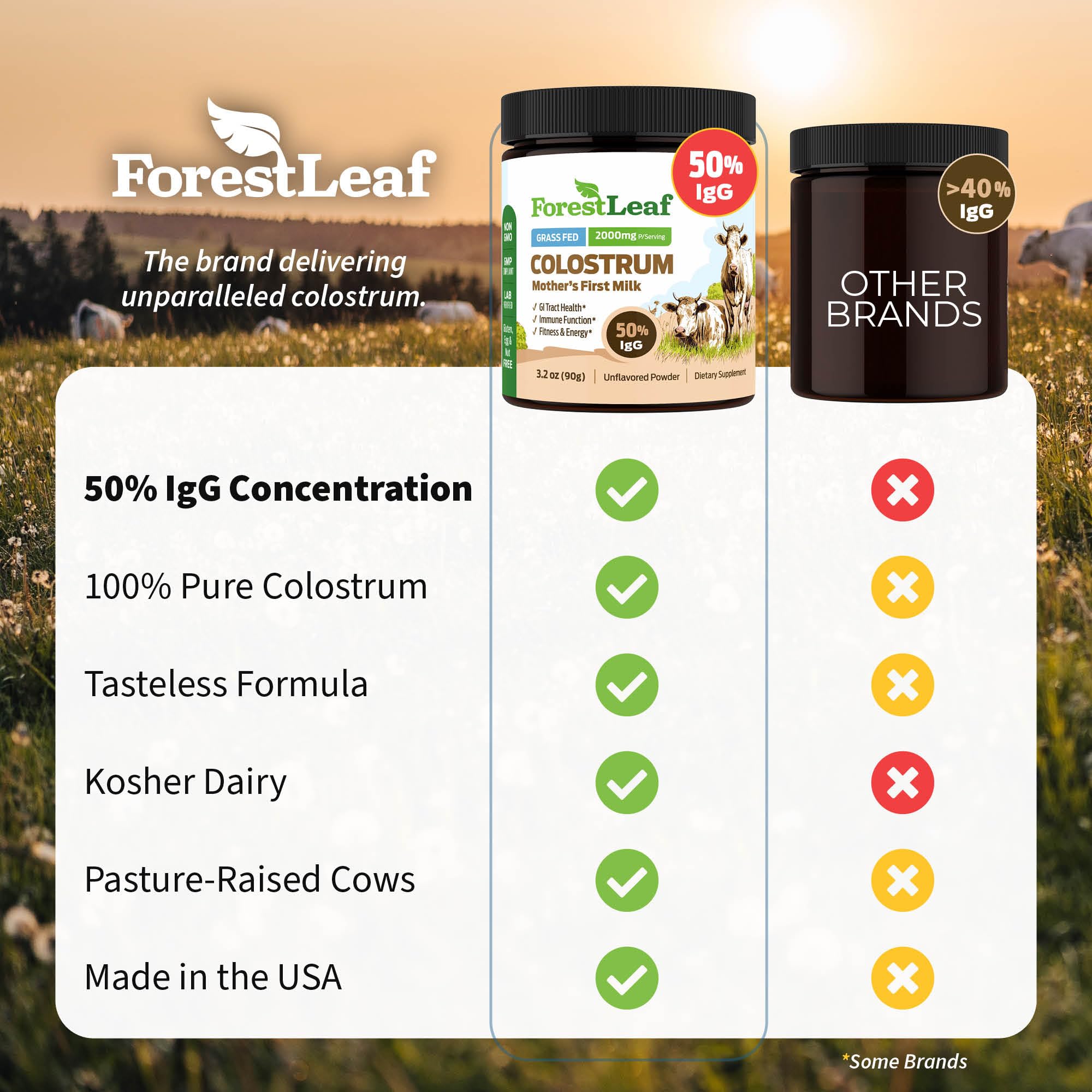 ForestLeaf Colostrum Powder label and cows image implying grass-fed origin
