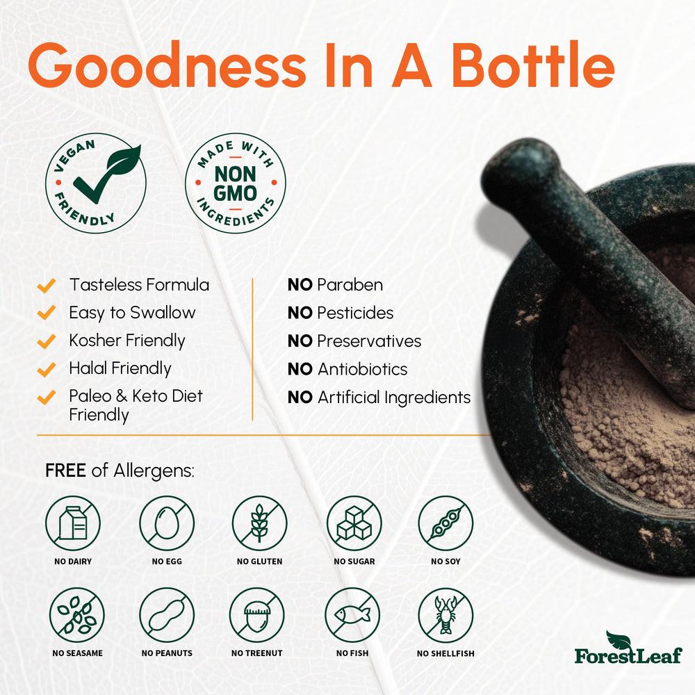 ForestLeaf ingredients image highlights bromelain for improved nutrient absorption.