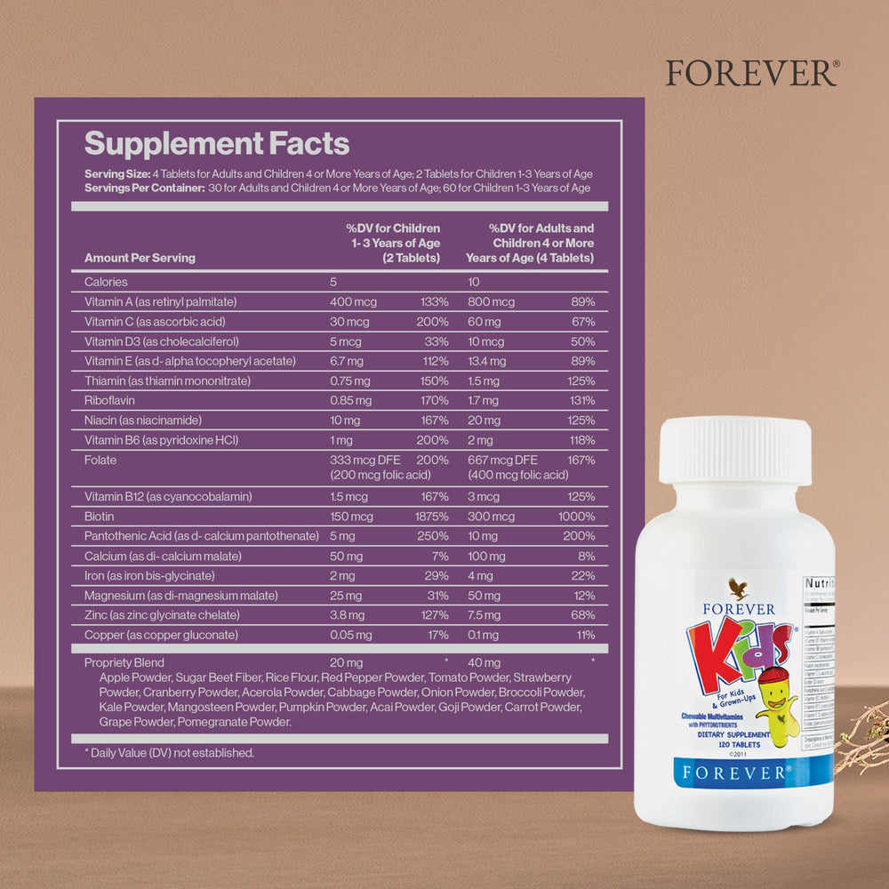 Forever Living Kids Chewable Multivitamin grape tablets closeup highlighting gluten-free formulation