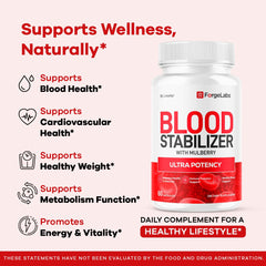Forge Labs Blood Stabilizer pack-front highlighting value